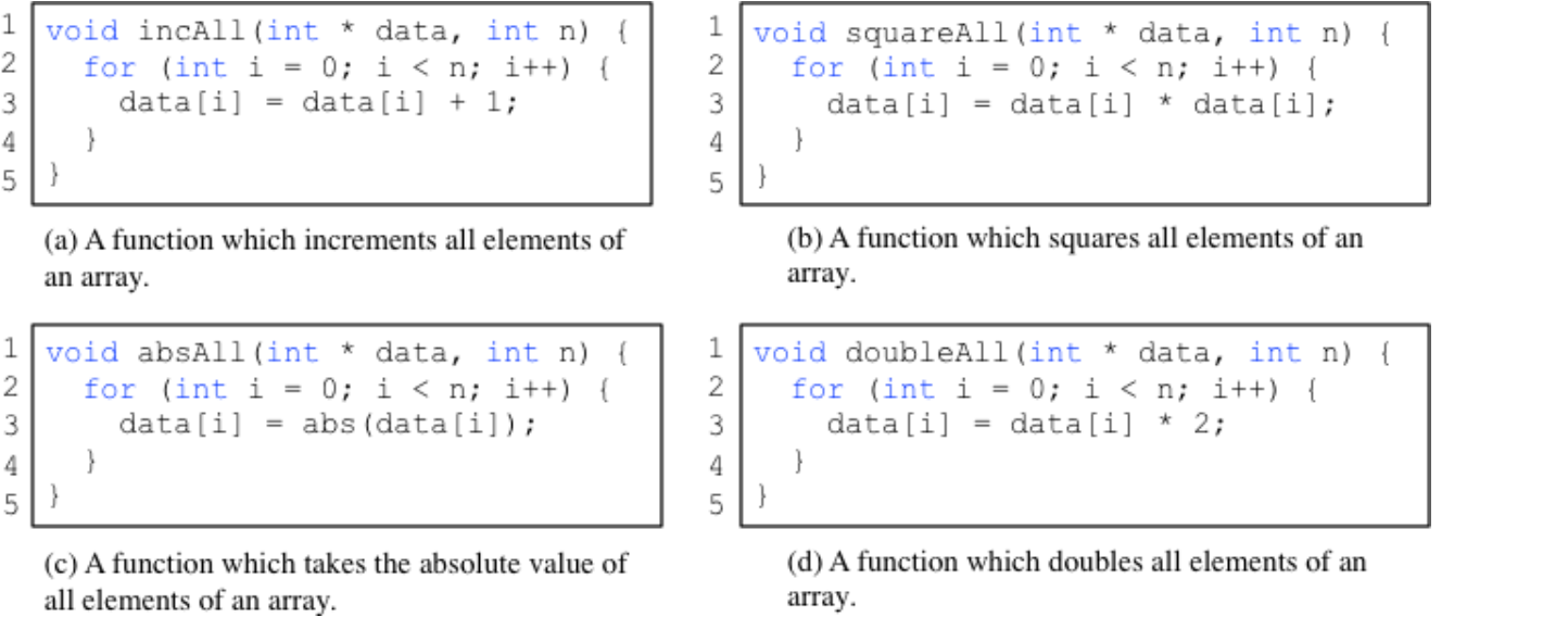 how to avoid this duplication of function code